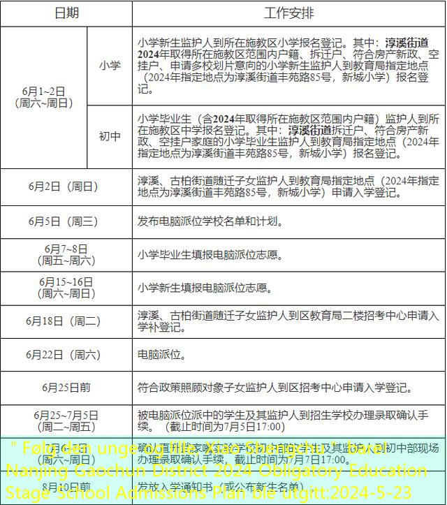 ＂Følg den unge og lille, Xiao Shengchu＂ bare!Nanjing Gaochun District 2024 Obligatory Education Stage School Admissions Plan ble utgitt