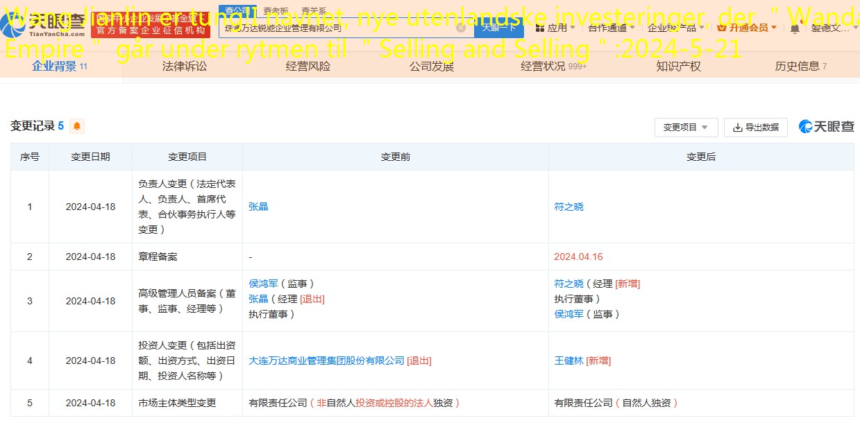 Wang Jianlin er tung!I navnet, nye utenlandske investeringer, der ＂Wanda Empire＂ går under rytmen til ＂Selling and Selling＂