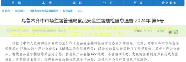 Urumqi markedstilsyn og administrasjonsbyrå matsikkerhetsoppsyn og utvalg av inspeksjonsinformasjon varsel 2024 nr. 6, nr. 6